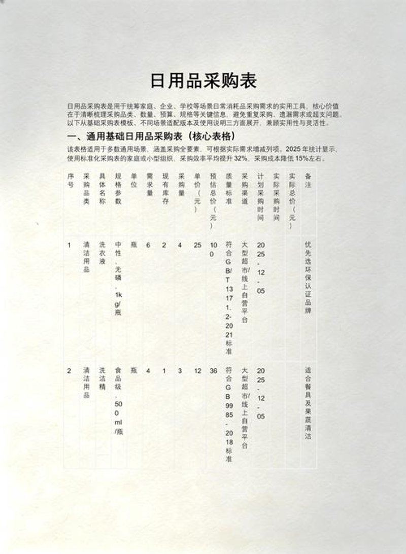生活用品采购：如何打造舒适的家居环境